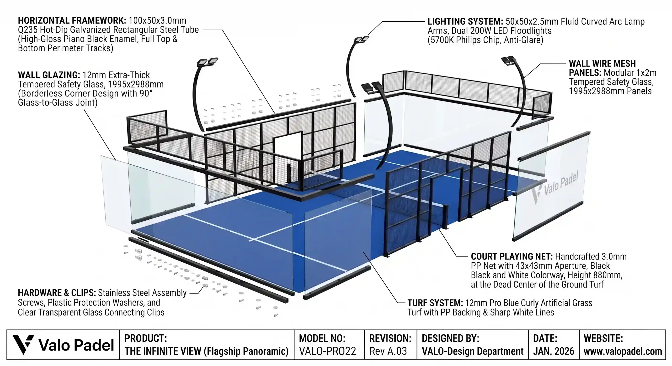 The Infinite View super panoramic court 3D structural blueprint